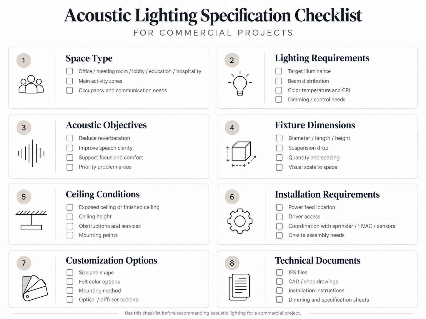 Acoustic lighting specification checklist for commercial projects